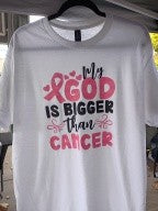 Breast Cancer Awareness